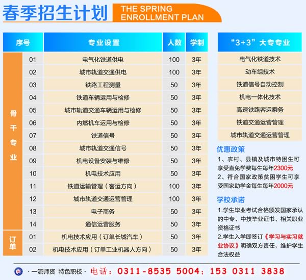石家莊鐵路學校2020年春季有招生計劃嗎？