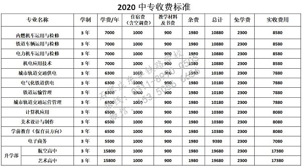 石家莊東華鐵路學(xué)校收費(fèi)情況怎樣？