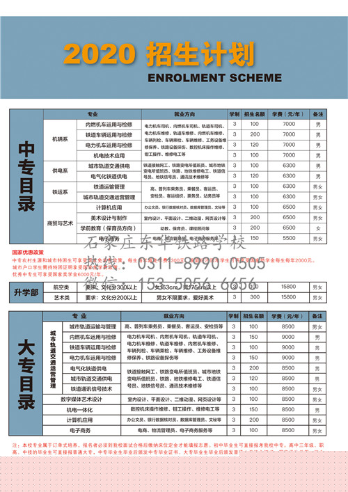 唐山哪個(gè)學(xué)?？梢詫W(xué)習(xí)鐵路專業(yè)？