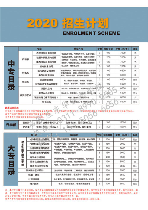 春季招生和秋季招生哪個(gè)好？有什么區(qū)別？
