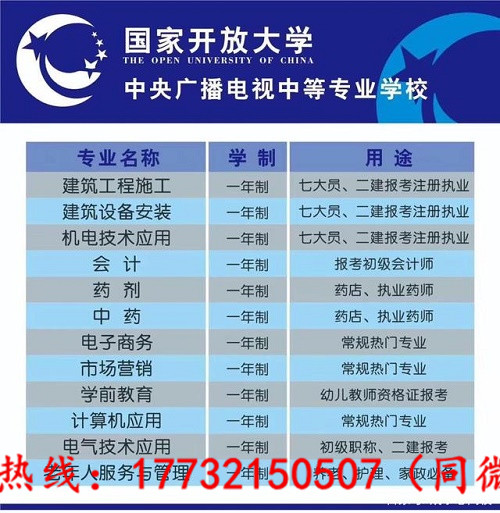 電大中專自己怎么報(bào)名？