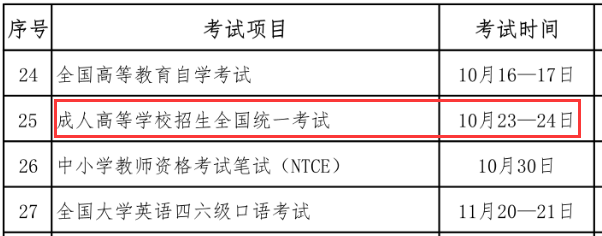 成人高考需要考試嗎？