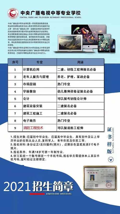 2021年成人電大中專學(xué)費(fèi)多少？多久可以畢業(yè)？