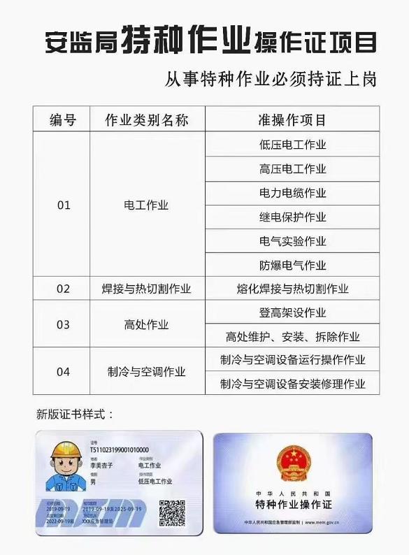 石家莊電工證補貼是真的嗎？怎么領(lǐng)？