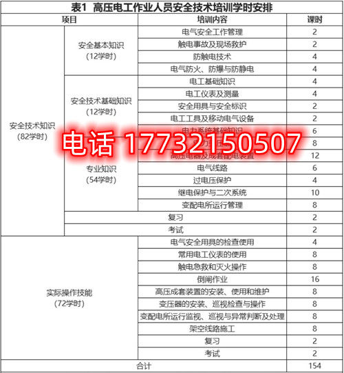 石家莊高壓電工證培訓(xùn)課時(shí)有哪些？