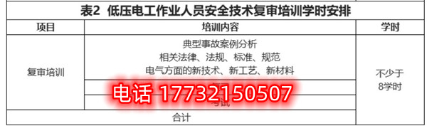 石家莊低壓電工證復(fù)審培訓(xùn)課時(shí)多少？Q截圖20230123224301.jpg
